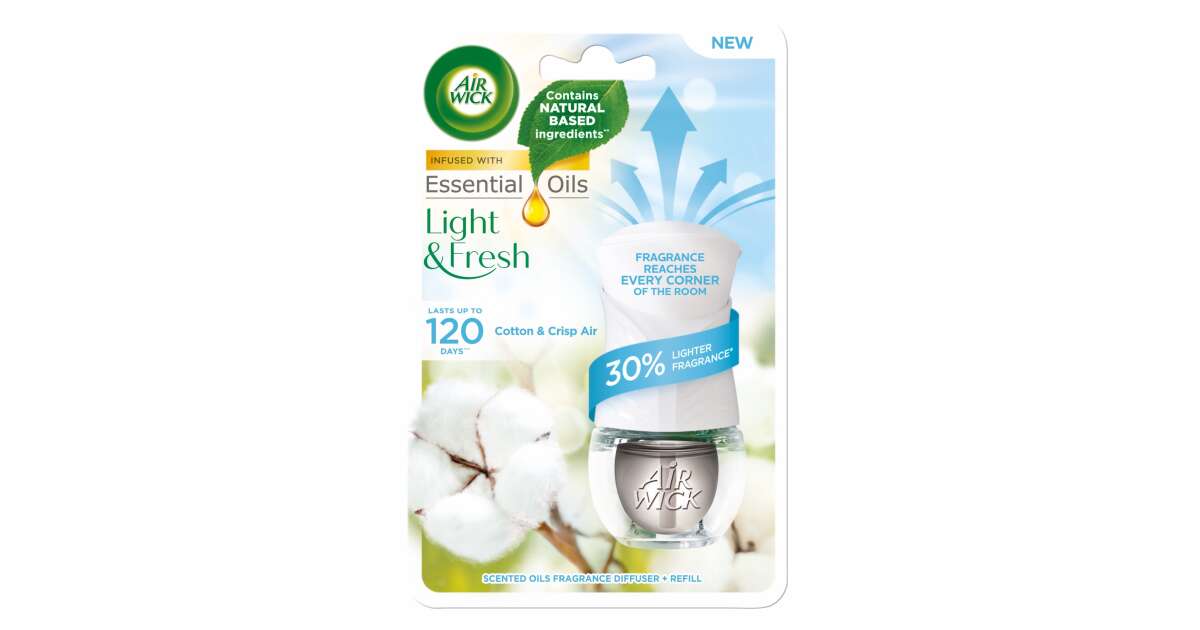 Shop Cherry Blossom Plug in Refill- Fits Air Wick and More - Scent Fill