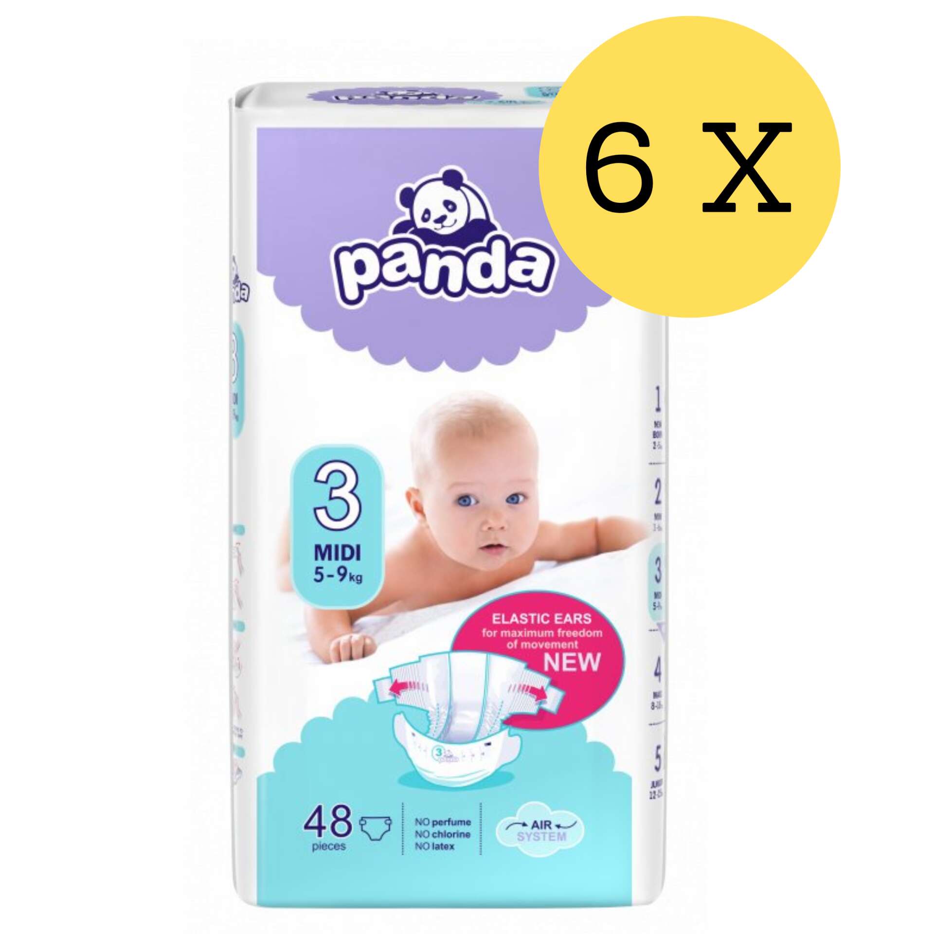 E-shop Panda nohavice balenie 5-9kg Midi 3 (192ks)