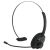 Wireless LogiLink Headphone for Skype, MSN, and Mobile Use