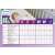 Philips Avent video baby monitor comparison table