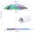 Springos Strand napernyő 180 cm 52036668