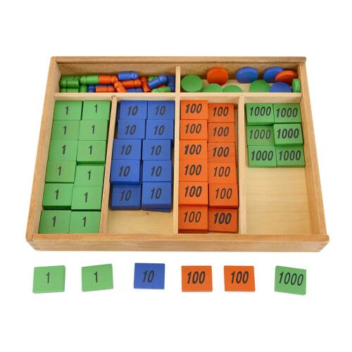 Wooden Place Value Counter Set for Teachers 131797496