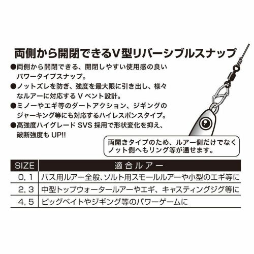 Diagram a Decoy W Snap SN-6 horgász kapcsok jellemzőiről és alkalmazásairól, japán nyelvű leírással és műcsali méretajánlásokkal - Horgász forgó és kapocs