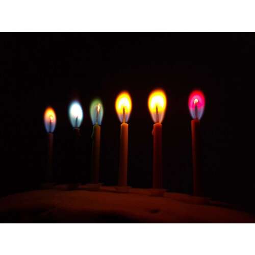 Lumânări de ziua de naștere flăcări colorate 6cm