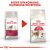 Royal Canin Fit 32 neue Verpackung und verbesserte Rezeptur