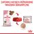 ROYAL CANIN FHN Babycat Instinctive Feline mus - mokra karma dla kociąt - puszka - 195 g 69224936