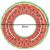 Wassermelone aufblasbares Schwimmrad 80cm max 60kg 66855727
