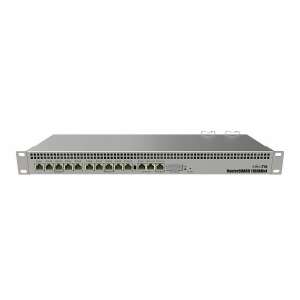 MikroTik RB1100AHx4 L6 1GB 13x GbE LAN Router, преден изглед - MikroTik