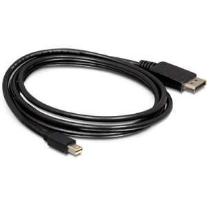 Delock Mini DisplayPort to DisplayPort Cable, 1 meter - DisplayPort