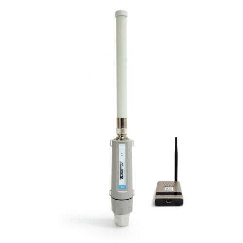 Alfa 4G CampPro 2+ 4G рутер с външна антена