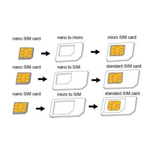 Logilink SIM kártya adapter 91249721 