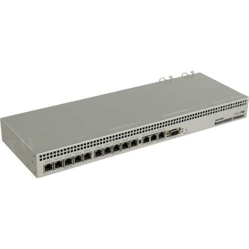 MikroTik RB1100DX4 Dude Edition Router, elülső nézet