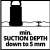 Einhell Submersible Pump minimum suction depth 5mm