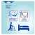 TENA ProSkin Slip Super incontinence pants, ConfioAir breathable, multi fixation