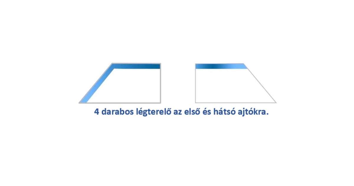 Deflectoare Aer VW Golf 4 3 Uși de la 08/1983 (Set 4 Bucăți) (Opk) 58448780