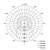 Light distribution diagram for EMOS Dori LED ceiling lamp