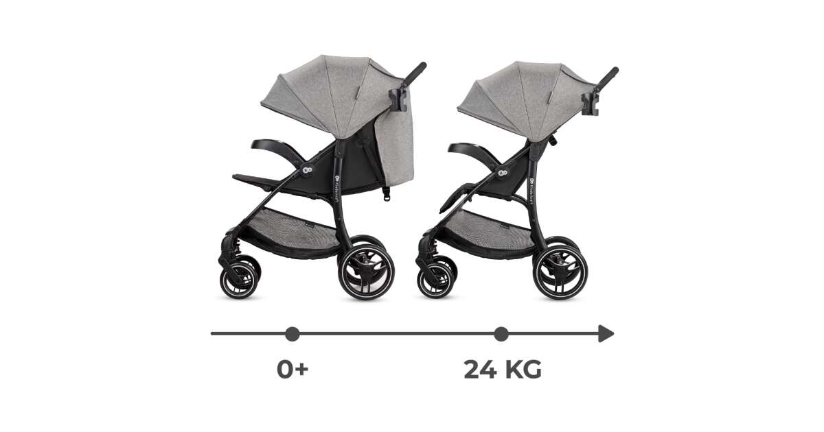 Kinderkraft - Trig Pushchair - Grey