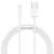 Kábel Baseus Superior Series Lightning na USB