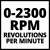 0-2300 RPM revolutions per minute specification for Einhell impact driver