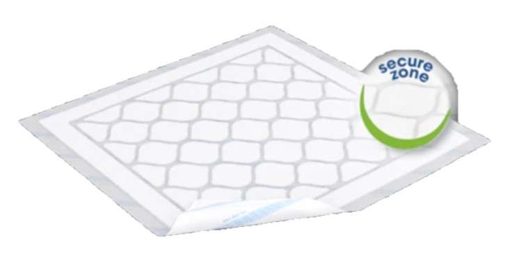 E-shop Tena Bed Secure Zone Plus Podložka pod posteľ 40x60cm (30ks)