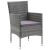 vidaXL Polyrattan Kerti Étkezőgarnitúra - 5 részes - Szürke 84098775