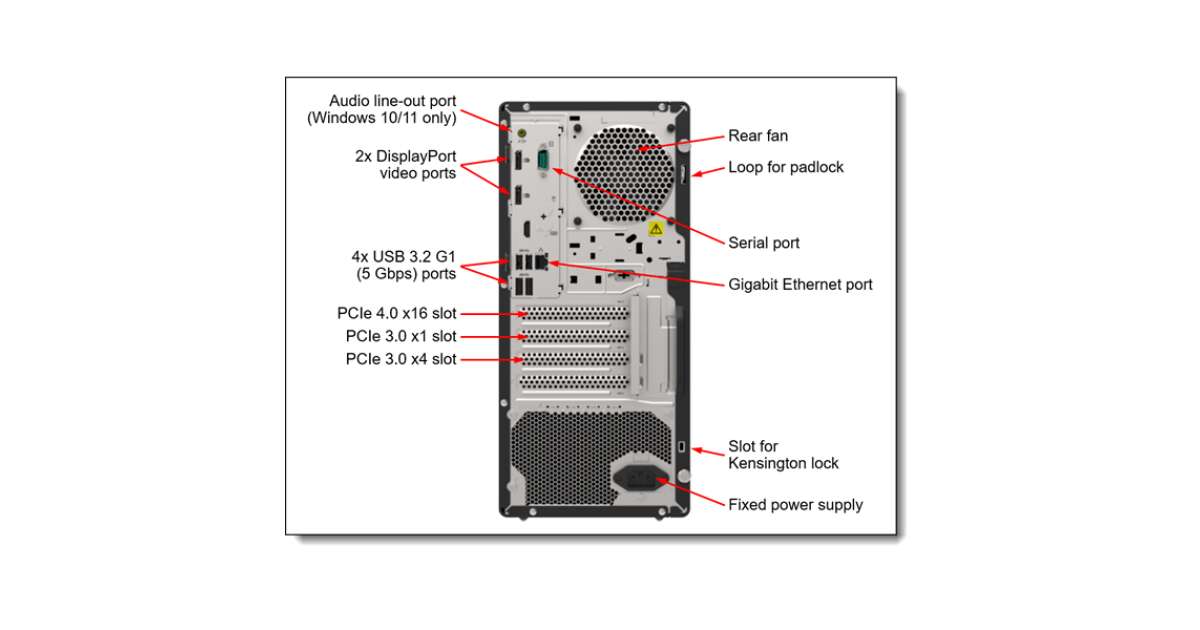 Software Raid How To Setup Raid Ssd Windows 10 Lenovo Tower Server