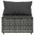 VidaXL Polyrattan Kerti Ülőgarnitúra - 3 részes - Szürke 60357121