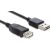 Közelkép a DeLock EASY-USB 2.0 A Apa és A Anya Csatlakozókról