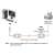 ATEN UCE60-AT USB Cat 5 Extender, 60m, prelungitor USB, USB prin Ethernet, USB la RJ45, diagramă