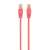 Gembird CAT5e U-UTP Patchkabel 2m Pink, RJ45-Stecker, rosa Netzwerkkabel