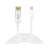 Kábel DisplayPort na Mini DisplayPort 1.4 Sandberg, biely, 2 metre, 8K60Hz