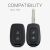 Dacia/Renault Car Key Case, 2-Button, Keyless Go, Kwmobile, Silicone, Black/Blue, 54813.02 131476347