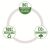 Leitz Recycle A4 PP sárga irattartó tasak 63697047