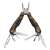 IdeallStore® Multifunctional Pliers, camo, open tools