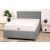 Somnart XXL Memory Plus Overweight Mattress 90x200, Height 25 cm, Removable Aloe Vera Cover, Rolled, High-Strength 144147484