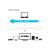 CLUB3D USB-C - HDMI 2.0 kábel, 4K 60Hz csatlakozási diagram