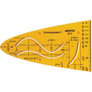 Aristo Function Curve Y (GEO5012) matematikai sablon parabola, szinusz, tangens és egyéb függvények rajzolásához - Aristo