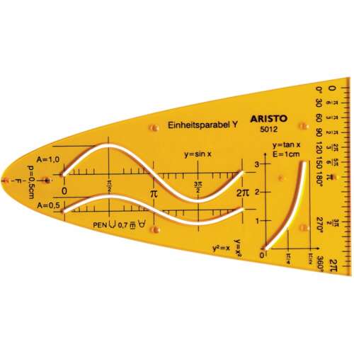 Aristo Function Curve Y (GEO5012) matematikai sablon parabola, szinusz, tangens és egyéb függvények rajzolásához