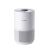 Xiaomi Smart Air Purifier 4 Compact Air Purifier BHR5860EU 65659909
