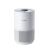 Xiaomi Smart Air Purifier 4 Compact Air Purifier BHR5860EU 65659909