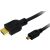 LogiLink CH0030 HDMI to Micro HDMI cable detail