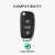 Compatibilitate cheie auto Audi cu 3 butoane cu husă silicon kwmobile