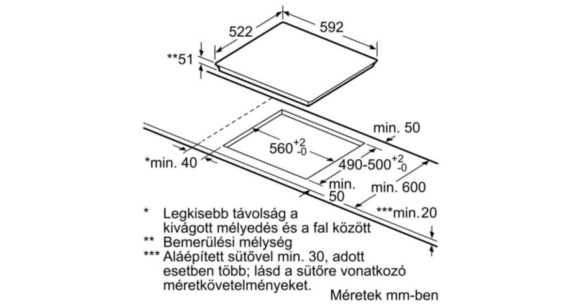 Bosch PUE611FB1E Serie6 beépíthető indukciós főzőlap, 60 cm, 4 főzőzóna ...