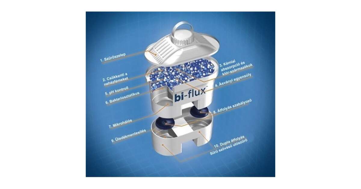 Filtro bi-flux® Universal – LAICA