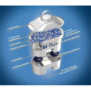 Laica Wasserfilter Filter F0M