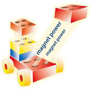 Theo Klein Manetico mágneses építőkockák, a mágneses erőt bemutatva - Klein