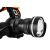 Neo Tools 400 Lumen Focus Adjustable Headlamp