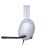 Слушалки Gaming SONY INZONE MDR-G300NW, 360 Spatial sound, Microfon directional, Control volum, Бял (MDRG300W.CE7) 133986489