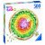 Ravensburger Circle of Colors Puzzle Pizza, 500 elementów, pudełko i ułożone puzzle