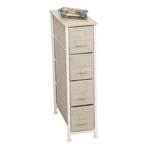 Ofelia K75,5_20 Dresser #white-grey 32127828 Mobilier pentru copii și tineret